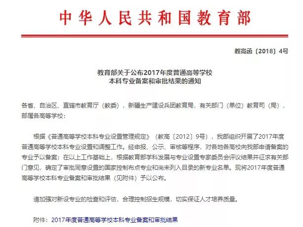 全国众多高校增添新专业中包含了哪些艺术类专业