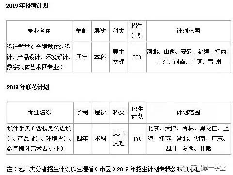 校考｜2019年南华大学艺术类招生简章