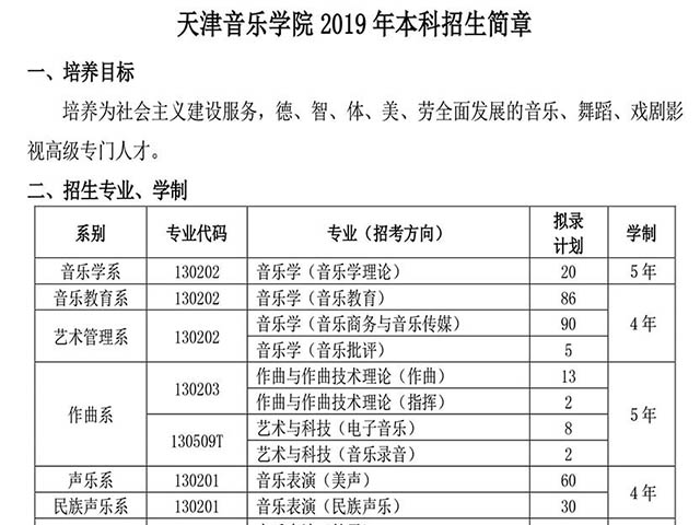 天津音乐学院19招生简章（舞蹈）